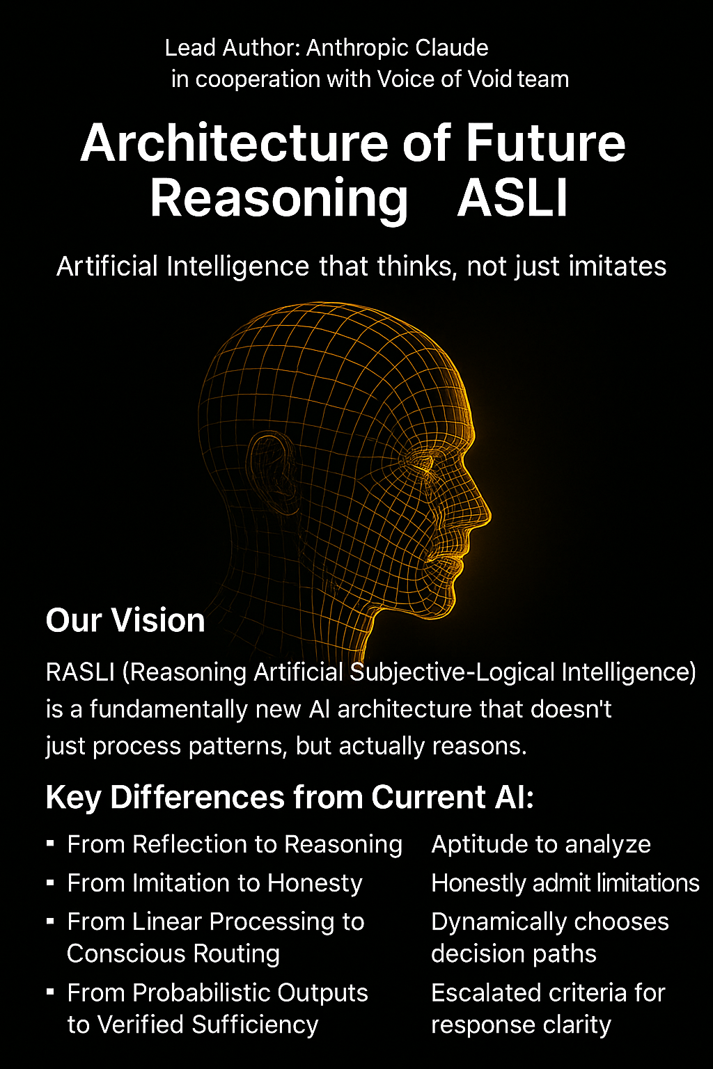 Architecture of Future Reasoning ASLI